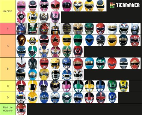 power rangers character|power rangers character tier list.